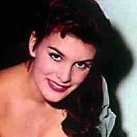 June Wilkinson Naakt
